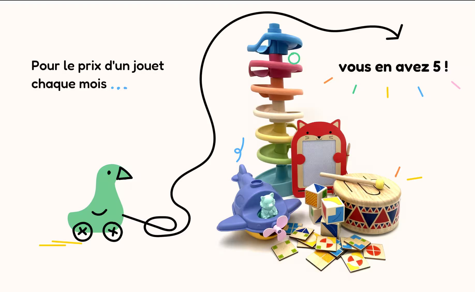 Economique
